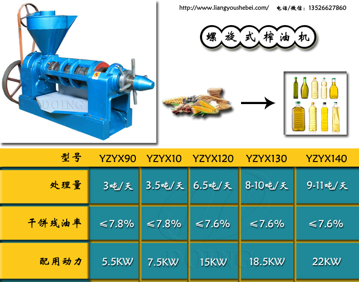 螺旋榨油機